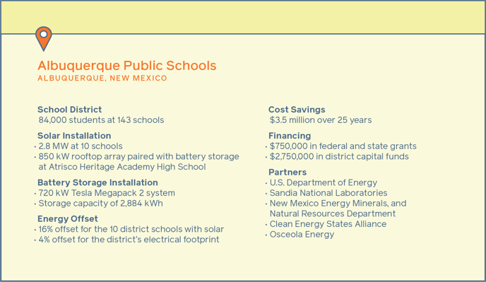 Albuquerque Public Schools_1@150