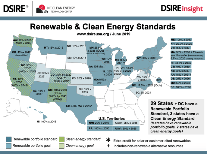 Screen Shot 2020-06-10 at 3.15.49 PM